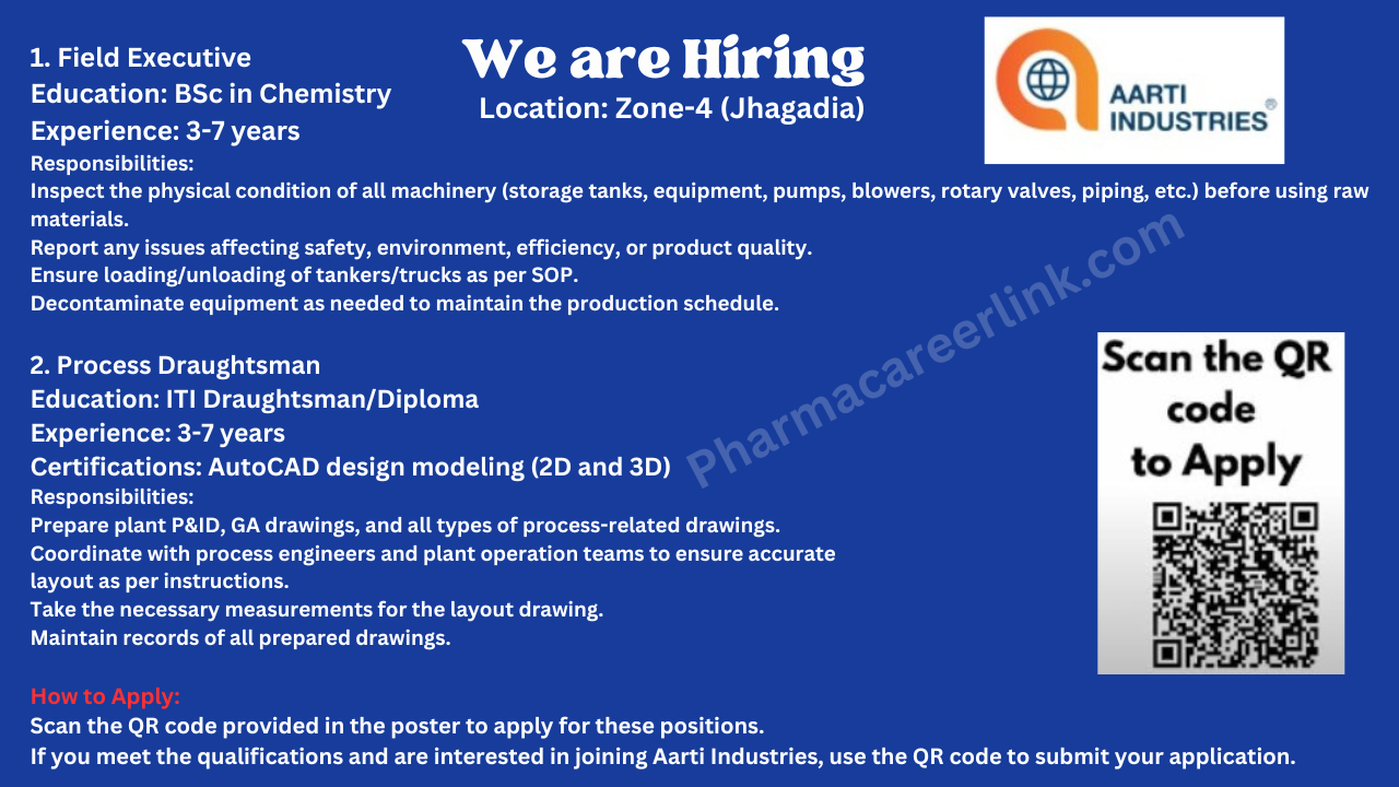 Aarti Industries Job Vacancy