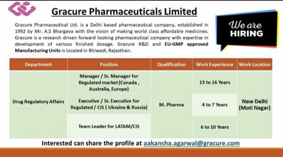 Gracure Pharmaceuticals Jobs for Drug Regulatory Affairs